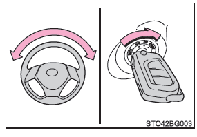 Toyota CH-R. Procédures de conduite