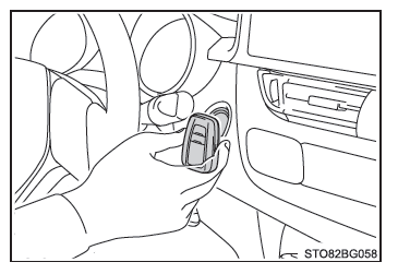 Toyota CH-R. Mesures à prendre en cas d'urgence