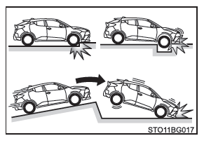 Toyota CH-R. Pour la sécurité d'utilisation