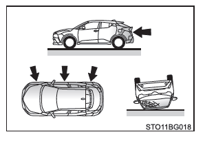 Toyota CH-R. Pour la sécurité d'utilisation