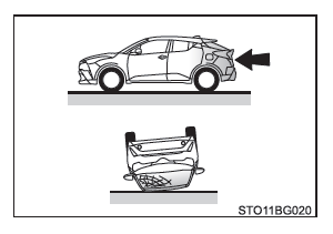 Toyota CH-R. Pour la sécurité d'utilisation