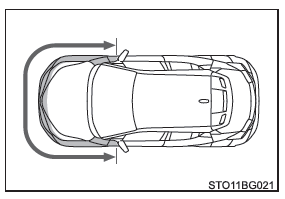 Toyota CH-R. Pour la sécurité d'utilisation