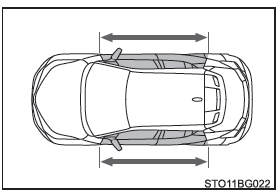 Toyota CH-R. Pour la sécurité d'utilisation