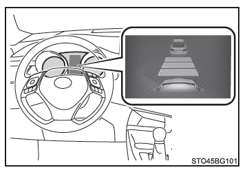 Toyota CH-R. Utilisation des systèmes d'aide à la conduite