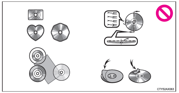 Toyota CH-R. Lecture des disques CD audio et MP3/WMA