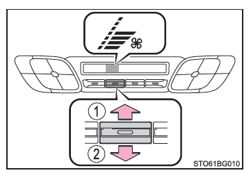 Toyota CH-R. Utilisation du système de climatisation et du désembueur