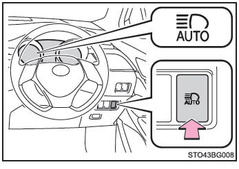 Toyota CH-R. Utilisation des éclairages et des essuie-glaces