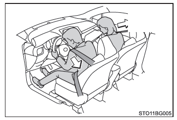 Toyota CH-R. Pour la sécurité d'utilisation