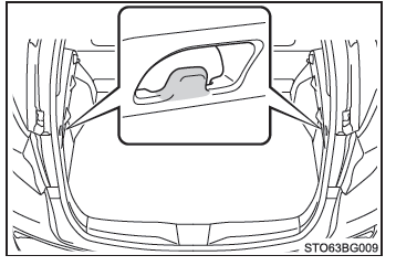 Toyota CH-R. Utilisation des rangementsr