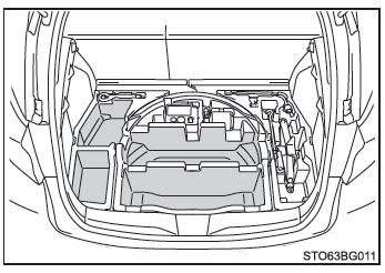 Toyota CH-R. Utilisation des rangementsr