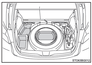 Toyota CH-R. Utilisation des rangementsr