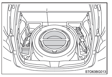 Toyota CH-R. Utilisation des rangementsr