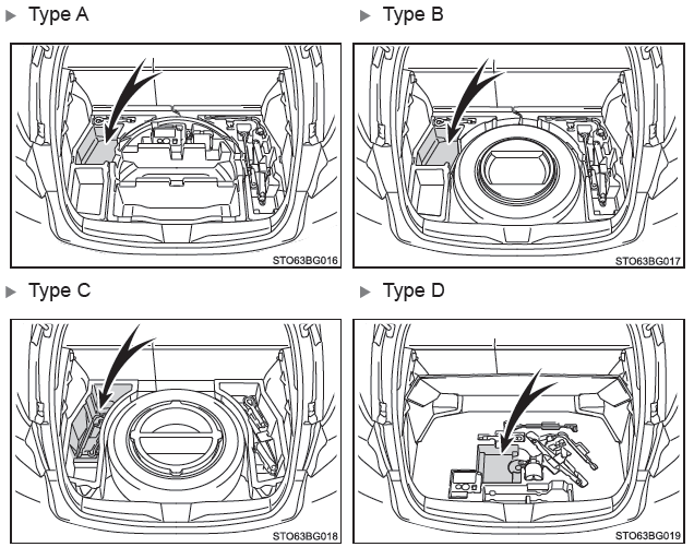 Toyota CH-R. Utilisation des rangementsr