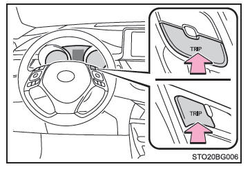 Toyota CH-R. Instruments et compteurs 