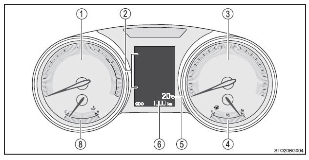 Toyota CH-R. Instruments et compteurs 