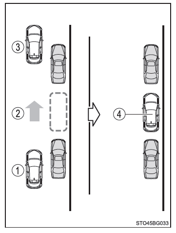 Toyota CH-R. Utilisation des systèmes d'aide à la conduite