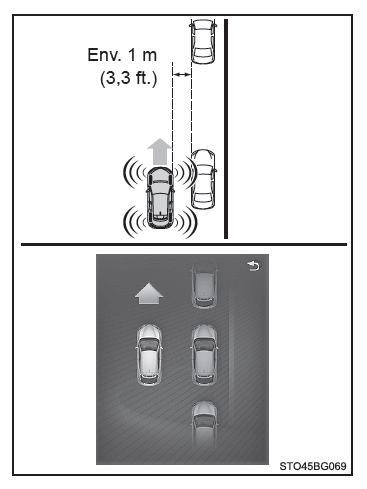 Toyota CH-R. Utilisation des systèmes d'aide à la conduite