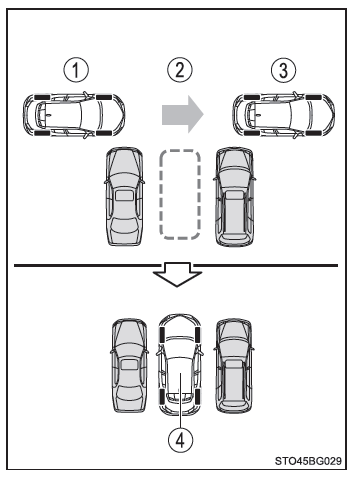 Toyota CH-R. Utilisation des systèmes d'aide à la conduite