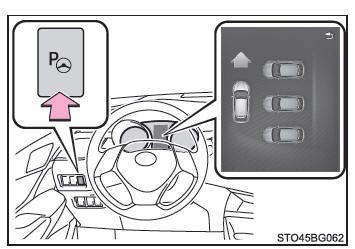 Toyota CH-R. Utilisation des systèmes d'aide à la conduite