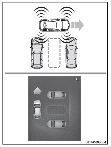 Toyota CH-R. Utilisation des systèmes d'aide à la conduite