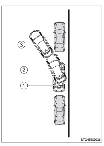 Toyota CH-R. Utilisation des systèmes d'aide à la conduite