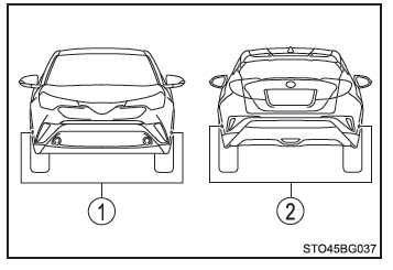 Toyota CH-R. Utilisation des systèmes d'aide à la conduite