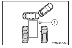 Toyota CH-R. Utilisation des systèmes d'aide à la conduite