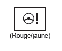 Toyota CH-R. Mesures à prendre en cas d'urgence