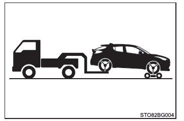 Toyota CH-R. Mesures à prendre en cas d'urgence