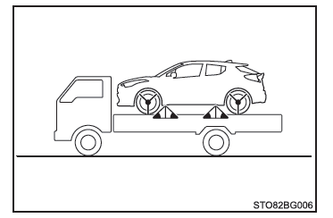 Toyota CH-R. Mesures à prendre en cas d'urgence