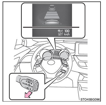 Toyota CH-R. Utilisation des systèmes d'aide à la conduite