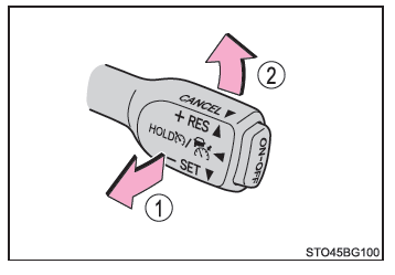 Toyota CH-R. Utilisation des systèmes d'aide à la conduite