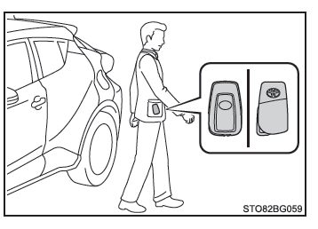 Toyota CH-R. Mesures à prendre en cas d'urgence