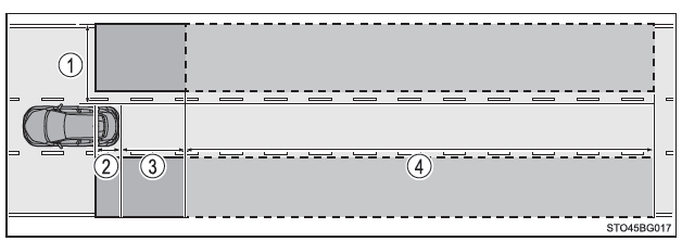 Toyota CH-R. Utilisation des systèmes d'aide à la conduite