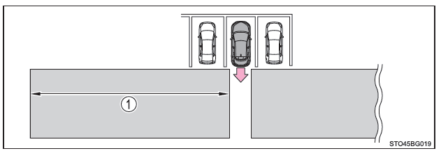 Toyota CH-R. Utilisation des systèmes d'aide à la conduite