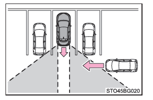 Toyota CH-R. Utilisation des systèmes d'aide à la conduite