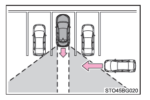 Toyota CH-R. Utilisation des systèmes d'aide à la conduite