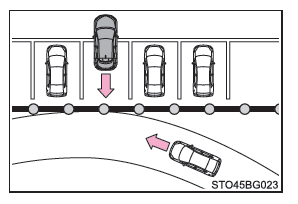 Toyota CH-R. Utilisation des systèmes d'aide à la conduite