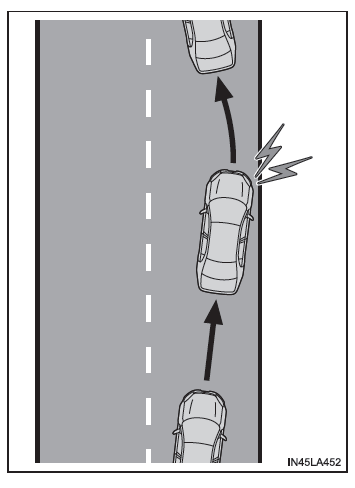 Toyota CH-R. Utilisation des systèmes d'aide à la conduite