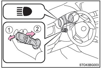 Toyota CH-R. Utilisation des éclairages et des essuie-glaces