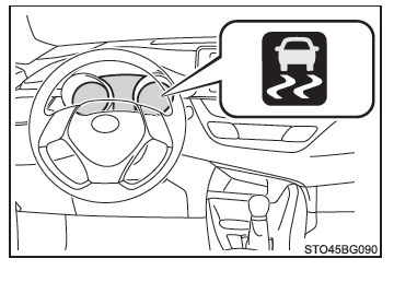 Toyota CH-R. Utilisation des systèmes d'aide à la conduite