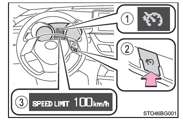 Régulateur de vitesse : comment ça marche ? 