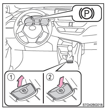 Toyota CH-R. Procédures de conduite