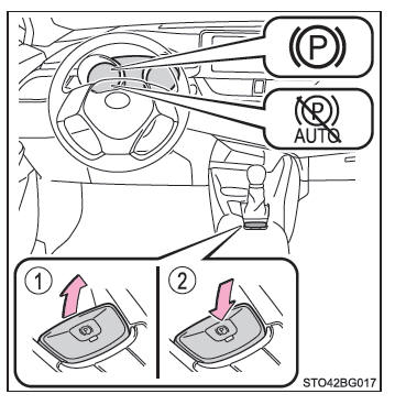 Toyota CH-R. Procédures de conduite