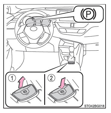 Toyota CH-R. Procédures de conduite