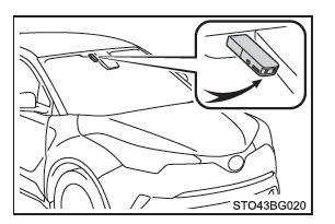 Toyota CH-R. Utilisation des éclairages et des essuie-glaces