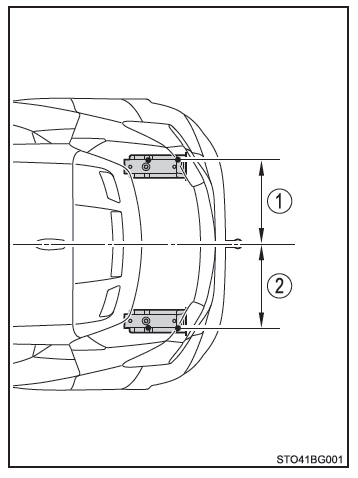 Toyota CH-R. Avant de prendre le volant