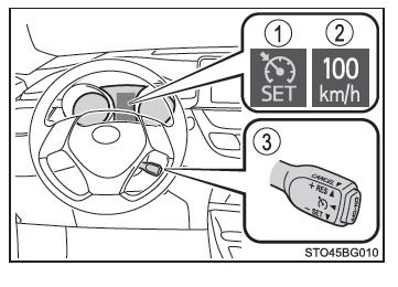 Toyota CH-R. Utilisation des systèmes d'aide à la conduite