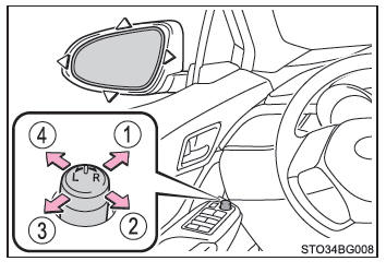 Toyota CH-R. Réglage du volant et des rétroviseurs