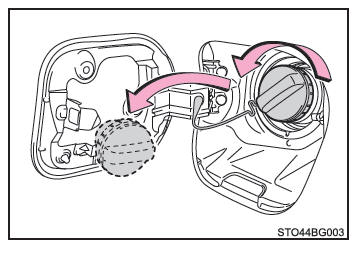 Toyota CH-R. Ravitaillement en carburant